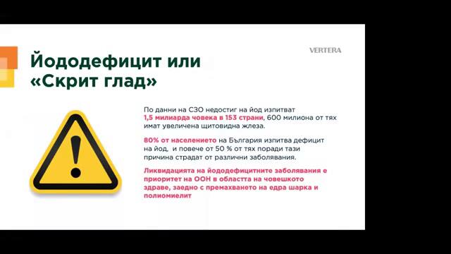 Вертера и йододефицита