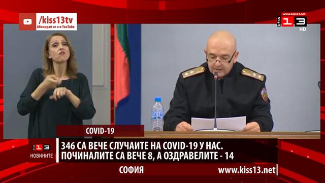 346 са случаите на COVID-19 у нас. Починалите са вече 8, а оздравелите - 14