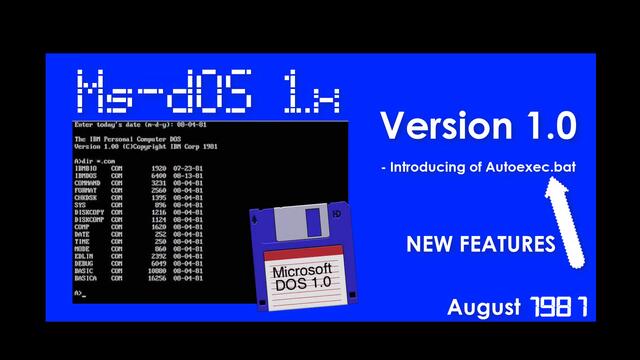 All Versions Of MS-DOS (1.0-8.0)