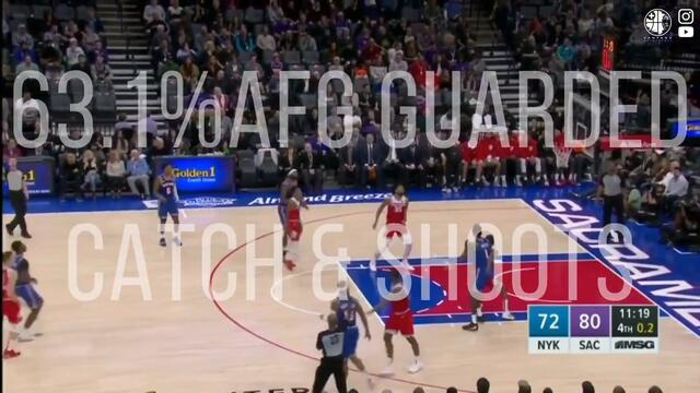 2020 NBA FREE AGENT  - Damyean Dotson - Shooting Guard Sleeper
