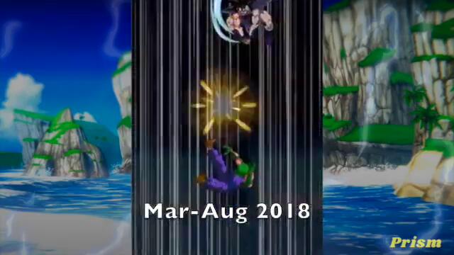Evolution of Dokkan's TUR Themes | September 2020