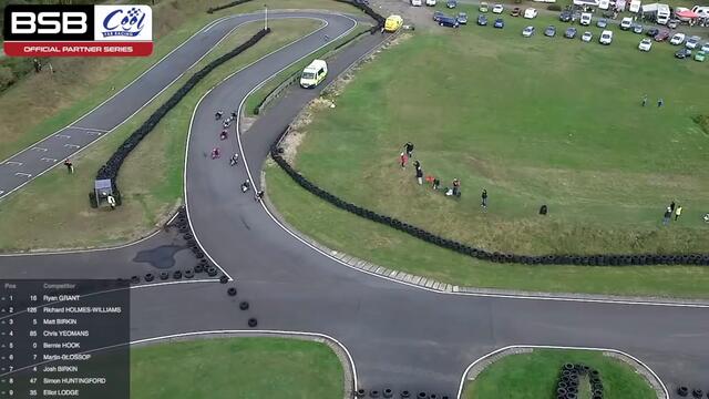 GIANTS on mini Bikes in AMAZING RACE! Cool FAB Minibikes Champs. 2018, Rd 8, Tattershall