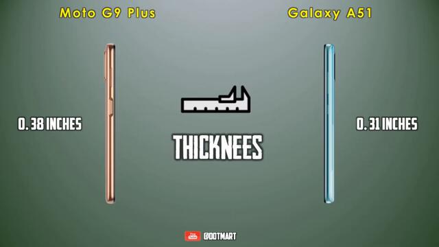 Motorola Moto G9 Plus vs Samsung Galaxy A51 || Full Comparison