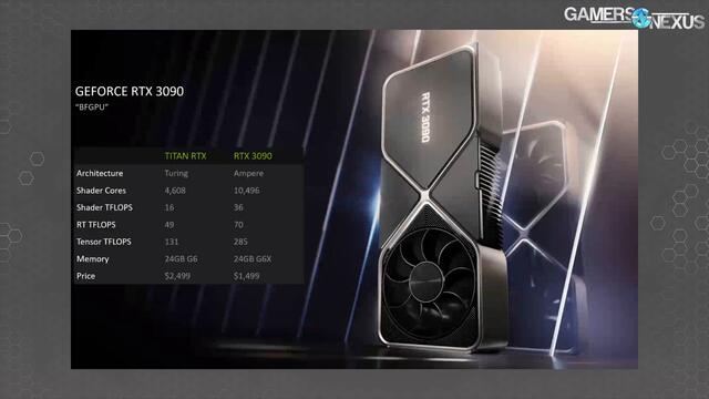 NVIDIA RTX 3090 Founders Edition Review: How to Nuke Your Launch