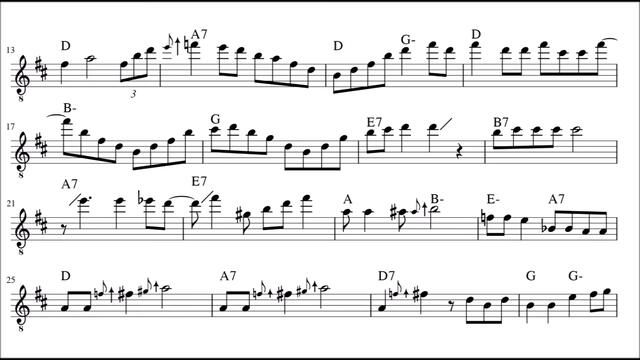 Django Reinhardt - Ain't Misbehavin Transcription