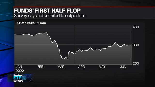 'Bloomberg ETF IQ Europe' Full Show (10/14/2020)