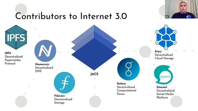 JACS - Decentralized Infrastructure of Web 3.0