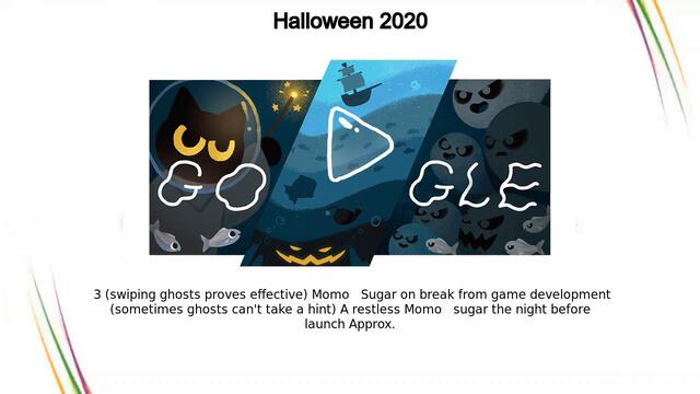Ще празнуваме ли Хелоуин 2020 г.Google Doodle :Halloween 2020