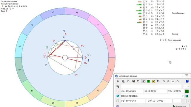 Полнолуние 31.10.20