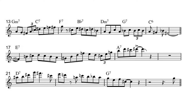 Anthropology - Dizzy Gillespie (Trumpet Solo Transcription) (Bb)