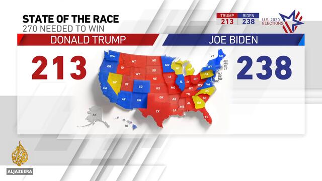Analysis: Is Joe Biden 'on track' to be next US president?