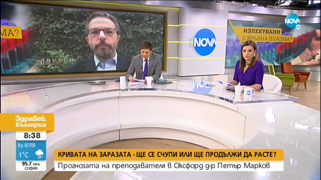 Епидемиолог: Не е изключено след 3 седмици да има 360 починали с COVID-19 на ден