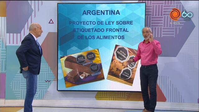 Proyecto de Ley sobre etiquetado frontal de los alimentos