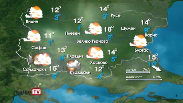 Прогнозата за времето за 17 ноември