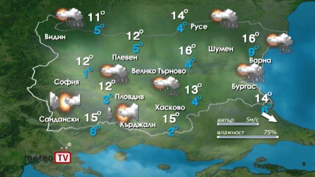 Прогнозата за времето за 18 ноември