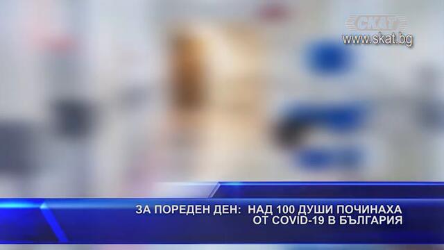 За пореден ден: над 100 души починаха от #covid-19 в България