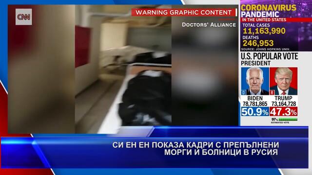 СИ ЕН ЕН ПОКАЗА КАДРИ С #ПРЕПЪЛНЕНИ #МОРГИ И #БОЛНИЦИ В #РУСИЯ