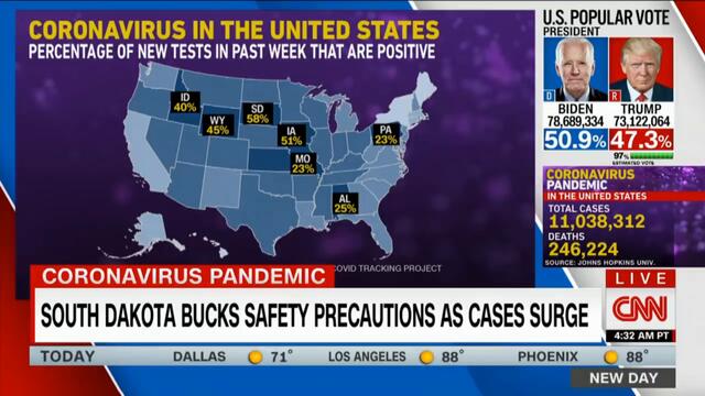 Nurse Says Dying Covid Patients Still Think Virus Is A Hoax