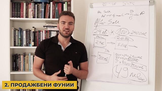 ПРОДАЖБЕНА ФУНИЯ в България - Как направихме над 200 000 лева за под 2 години!