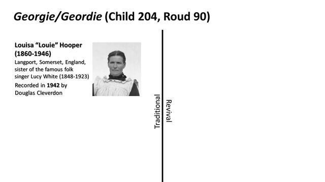 Phonograph to Folk Revival [PART 2/6] – a brief recorded history of 100 folk melodies