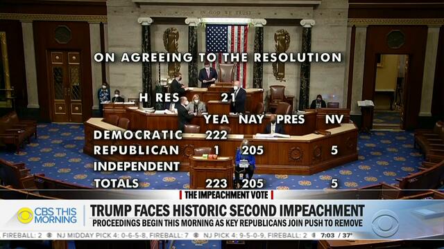 House will vote to impeach President Trump for the second time