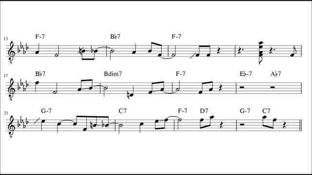 Jim Hall - Big Blues Transcription