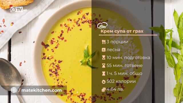 Mate Kitchen, 15 декември 2020 г.