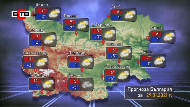 🌤 Прогноза за времето за 29.01.2021 год.