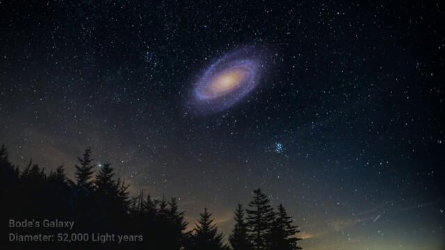 How the sky would look if the galaxies came closer to us - Size comparison