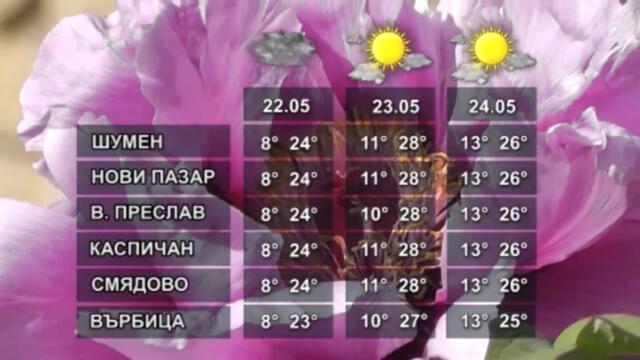 ВРЕМЕТО 21 05 2021