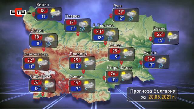 Прогноза за времето за четвъртък, 20 май 2021 година