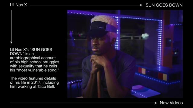 Vevo - Pop Video Weekly | This Week’s Biggest Hits Ep. 12