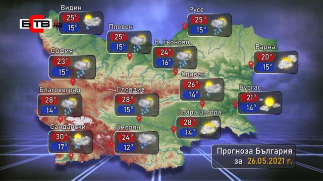🌤 ПРОГНОЗА ЗА ВРЕМЕТО ЗА СРЯДА, 26.05.2021 Г.