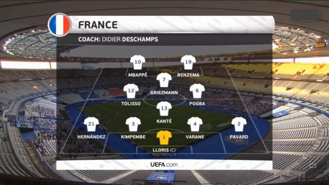 France vs Bulgaria 3-0 Extended Hіghlіghts & Goаls 2021 - 1st Half